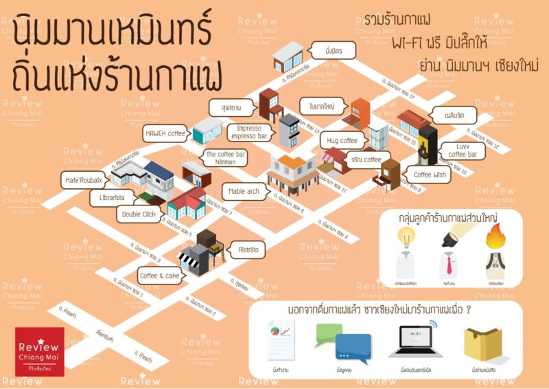 10 ที่เที่ยวเชียงใหม่ 2567 แลนมาร์คยอดนิยม บอกเลยว่าห้ามพลาด ในตัวเมือง และบนดอย